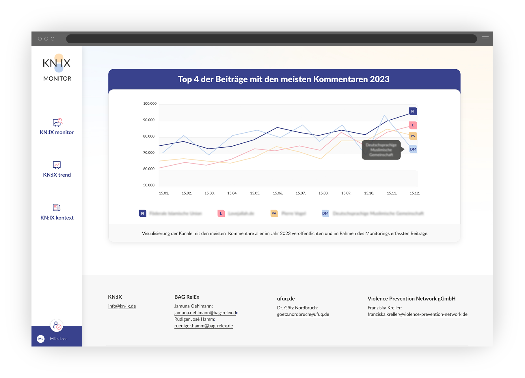Desktop-Screen mit Info-Graphen-Modul von KN:IX Plus, pastelligem gelb-blauen Farbverlauf im Hintergrund, 3 Auswahlboxen in einer Menüspalte links