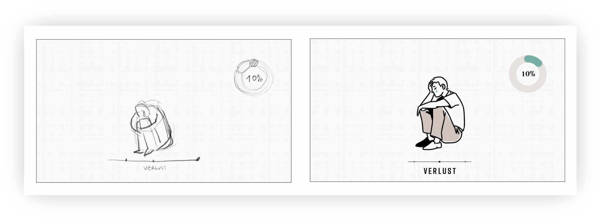 ZDF Aspekte Beitrag zum Thema Trauerverarbeitung - Storyboard und fertige Illustration