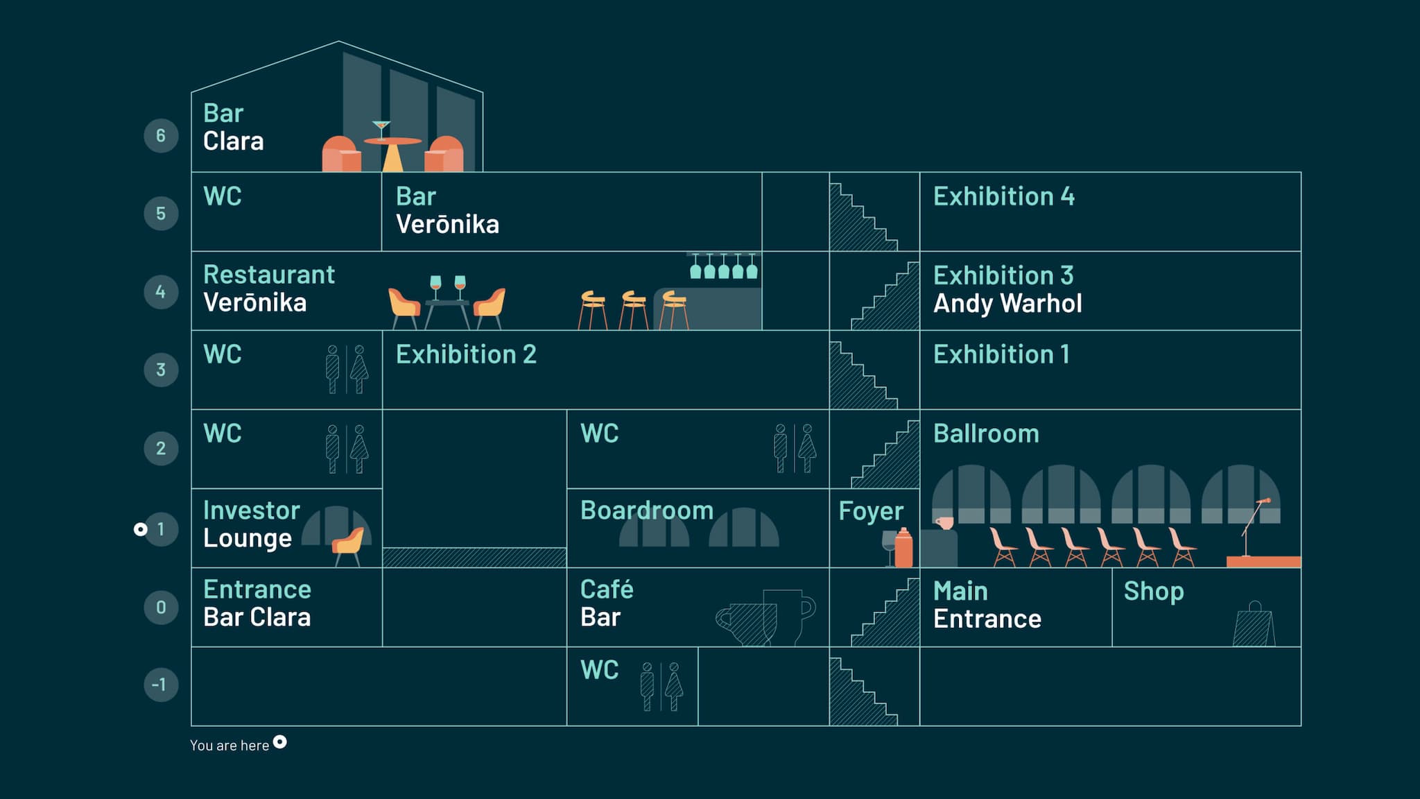 Atomico_Gebäudequerschnitt mit Lageplan