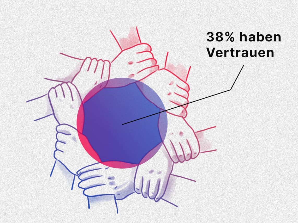 Infografik mit mehreren Händen die sich anfassen um einen Kreis zu bilden, Zusammenhalt symbolisieren als Still aus einem TV-Beitrag der Sendung ZDF aspekte zur Klimaforschung